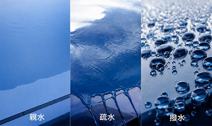 鍍膜的水珠型態