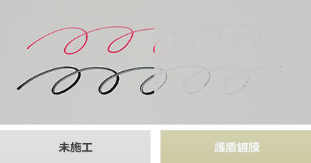 護盾鍍膜防汙性能測試
